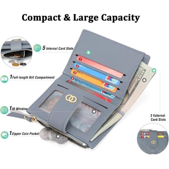 Small Wallets Zipper Pocket Blue - Picture 3 of 6